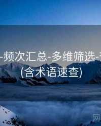 118图库-频次汇总-多维筛选-查看更新(含术语速查)