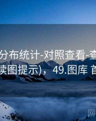 99图库-分布统计-对照查看-查询中心(附读图提示)，49.图库 首页