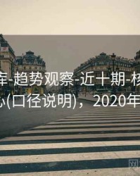 0149图库-趋势观察-近十期-核对来源-索引中心(口径说明)，2020年114图库