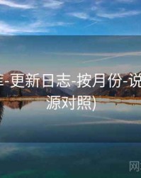 118图库-更新日志-按月份-说明页(多源对照)