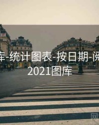 0149图库-统计图表-按日期-阅读提示，2021图库